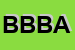 Logo di B E B DI BERSELLI ANDREA E C SAS
