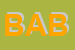 Logo di BABELLE