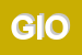 Logo di GIOVANNINA