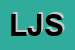 Logo di LEO JEANS SRL