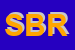 Logo di SBRISCIA
