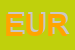 Logo di EUROCASA