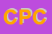 Logo di CANNA PALMIRA e C (SNC)