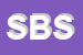 Logo di SPORT BIKE SAS