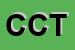 Logo di CT CENTRO TELEFONICO