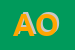 Logo di AICARDI OSCAR