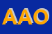 Logo di AGENZIA AFFARI OPTIMA