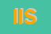 Logo di INFOGEST INFORMATICA SRL