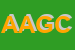 Logo di AGINFORM DI ARMONICI GIOVANNI e C SAS