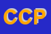 Logo di CENTRO CULTURALE POLIVALENTE