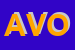 Logo di AVO