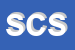 Logo di SINDACATO CISL SCUOLA