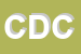 Logo di CCD - DEMOCRATICI DI CENTRO