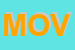 Logo di MOVANIMART