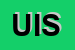 Logo di UISP