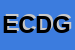 Logo di EREDI CIPRO DI DE GIORGIO EDDA E C SAS