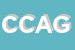 Logo di CENTRO CONTABILE AMMINISTRATIVO DI GAZZANI CORRADO e C SNC