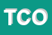 Logo di TENNIS CLUB OSPEDALETTI
