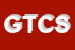 Logo di GRAEDLER THOMAS CTM SERVICE