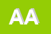 Logo di AUGERI ANNALISA