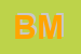 Logo di B M SNC