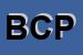 Logo di BANCO DI CREDITO PAZOAGLIO