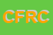 Logo di CARTOSAC DI FRANCA ROSANNA e C SNC