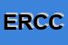 Logo di ECOPONENTE DI RISSO CARLO e C SNC