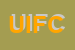Logo di UFFICIO IAT - FORTE CENTRALE DI NAVA