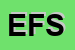 Logo di EFFEGI FIORI SS