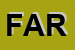 Logo di FARB