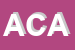 Logo di ACMOTONAUTICA DI CAIRE AUGUSTO