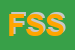 Logo di FARWARE SYSTEMS SRL