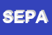 Logo di SERRE EUROPA DI PERO ALDO e C SNC