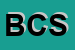 Logo di BOTTI CATERING SNC