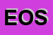 Logo di EOS