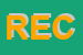 Logo di RECUP-FER