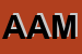 Logo di AAMAIE