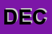 Logo di DECORLARA