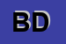 Logo di BIFFI DAVIDE