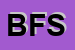 Logo di BD FLOR SRL