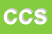 Logo di CANAVESE e C SRL