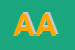 Logo di AGRICOLA ARMA