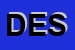 Logo di DESIREE
