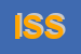 Logo di ICSI SUPERMERCATI SRL