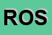 Logo di ROSSANA