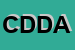 Logo di CALZATURE D-ANDREA DI D-ANDREA ADRIANO e C SOCIETA-IN ACCOMANDITA SEMPLICE