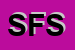 Logo di SAN FEDELE SAS