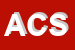 Logo di ABATE E C SAS