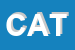 Logo di CATHI